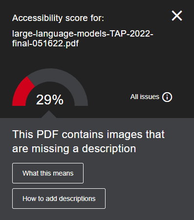 Screenshot of the Ally Accessibility score details panel for an inaccessible file in Canvas.