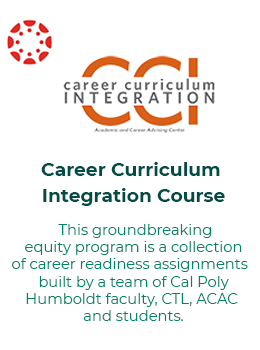 Career Curriculum Integration Course