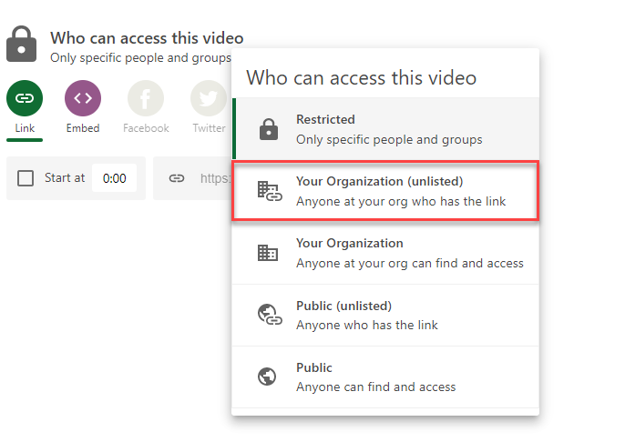 Screenshot of the Access Permissions dropdown menu with "Your Organization (Unlisted)" circled in red.
